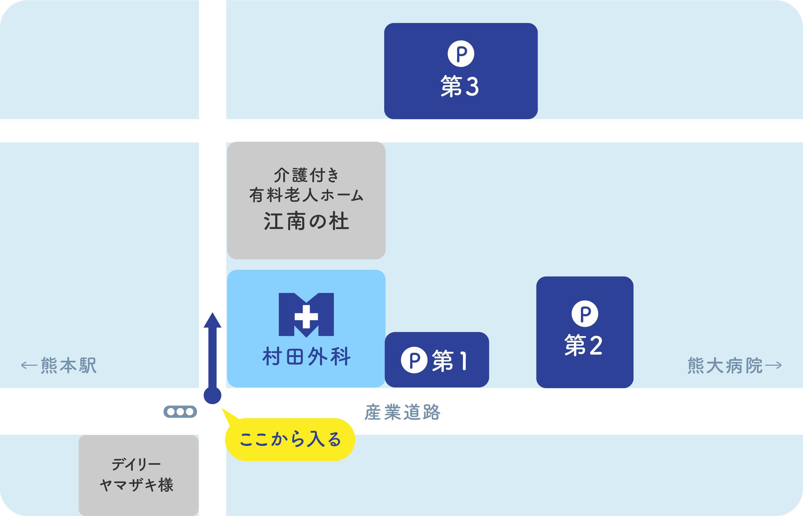 駐車場のご案内